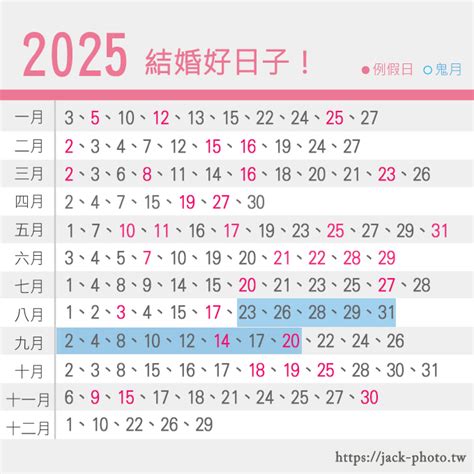 結婚大日子|2024~2025訂婚結婚好日子─擇日/吉時/黃道吉日｜科 